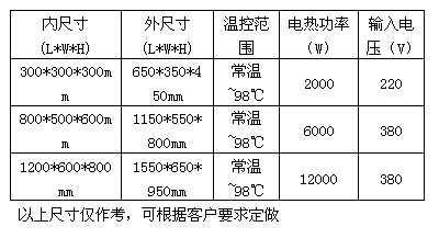 东莞市科品检测仪器有限公司