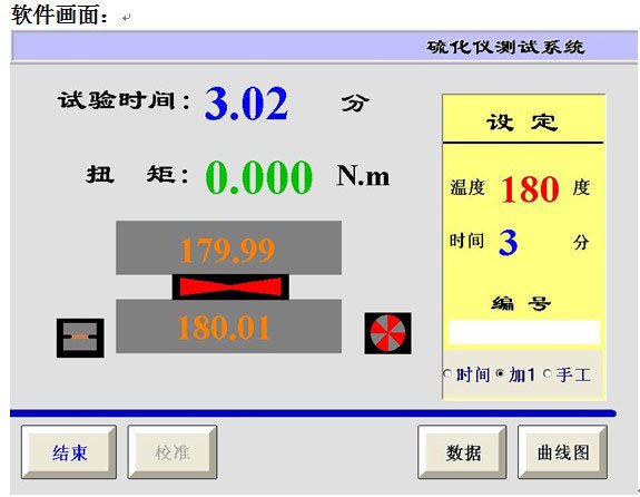 无转子硫化仪软件画面1