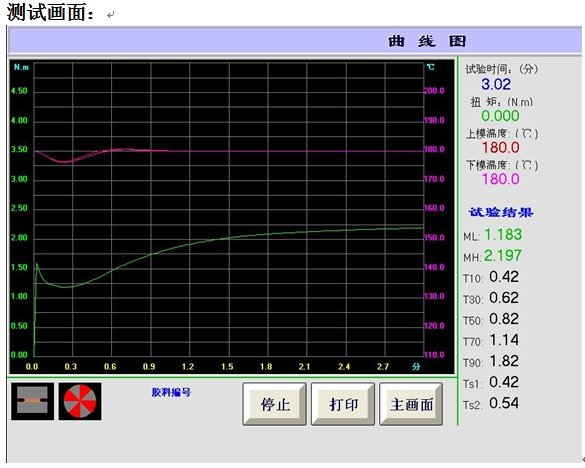 无转子硫化仪测试画面2